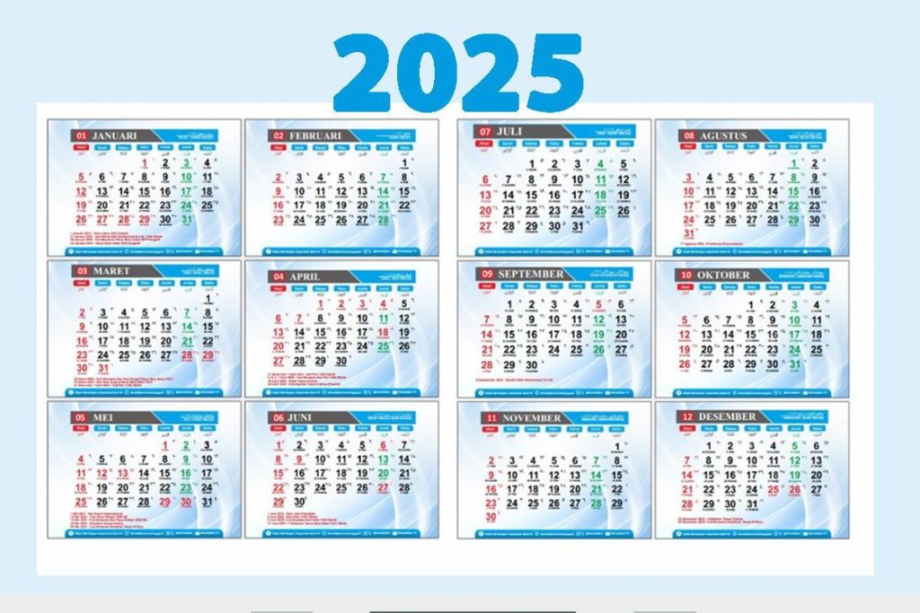 Usaha Apa yang Cocok di Tahun 2025?